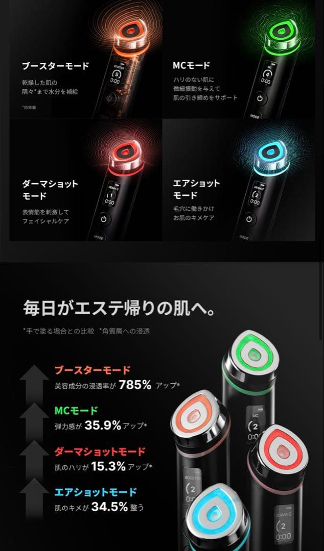 美顔器 メディキューブ