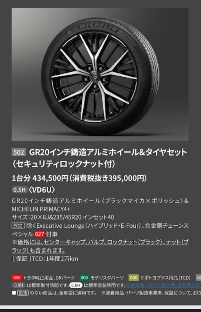 新品未使用！40系アルファード20インチTRD/GRアルミホイール4本セット