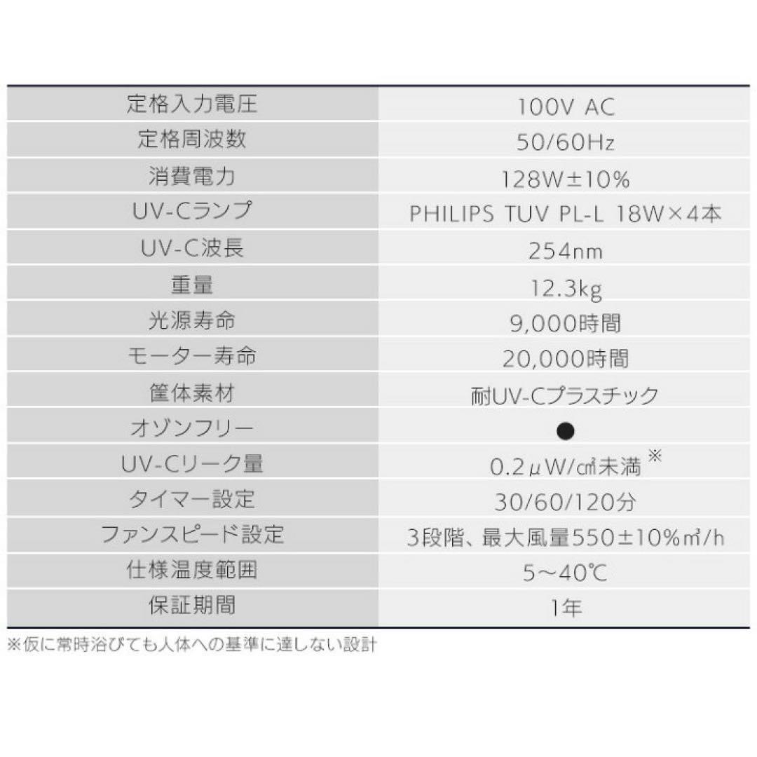PHILIPS UV-C 空気除菌器 UVCA200 感染リスク低減 感染予防