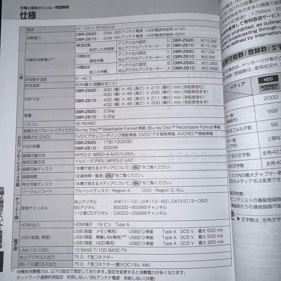 TOSHIBA DBR-Z620 ブルーレイレコーダ 1TB