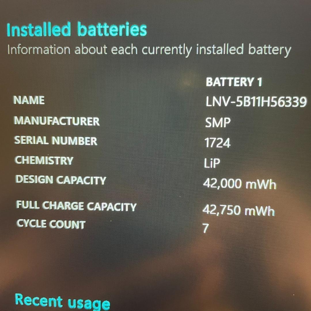 ★年末年始メガセール★ 2021年製 ThinkPad L15 Gen2 SS6