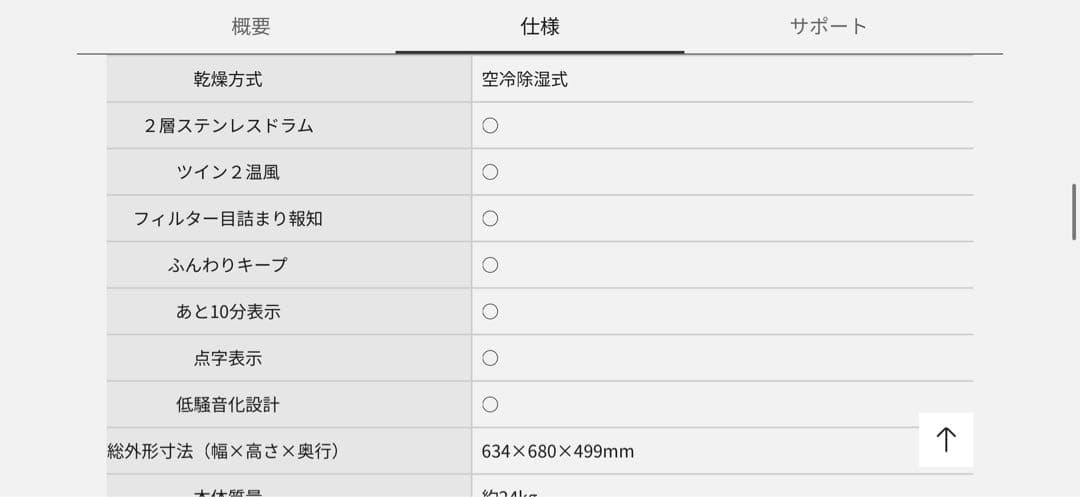 夜　Panasonic 除湿形電気衣類乾燥機