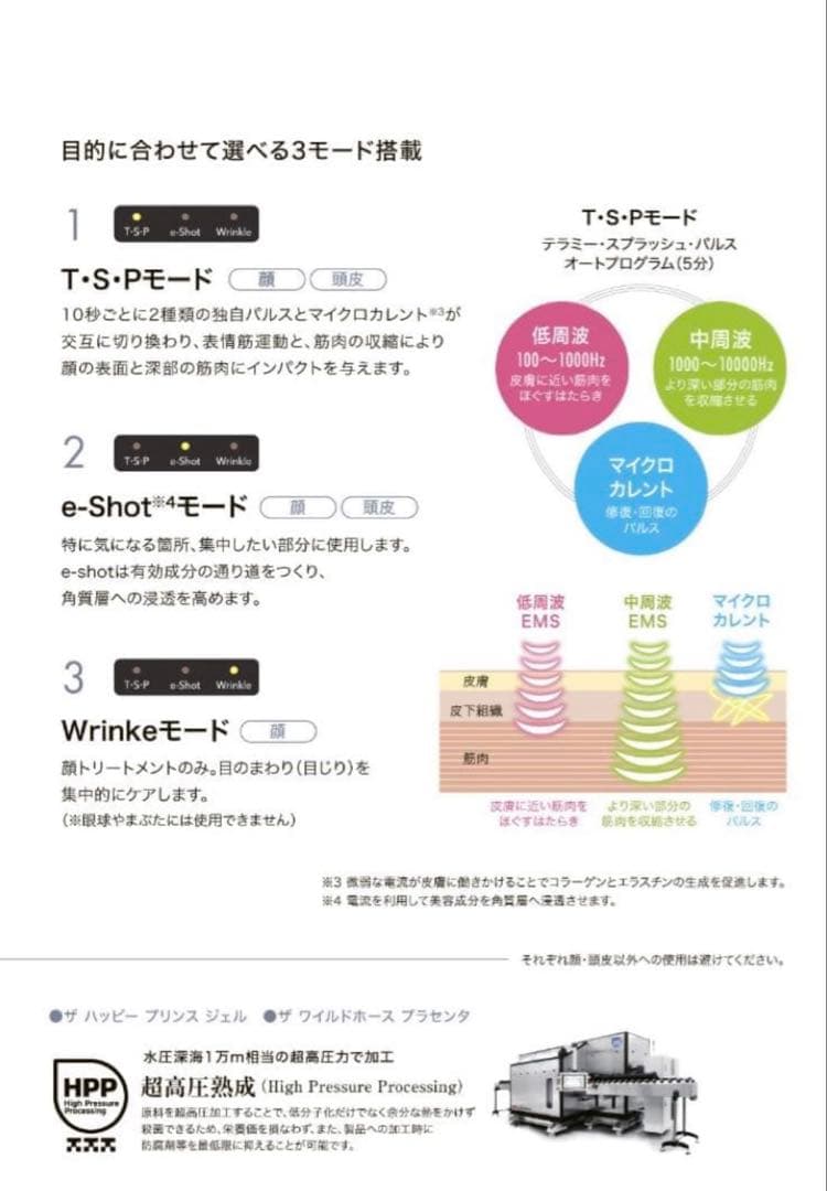 テラミースプラッシュパルス2700 マルチ美顔器