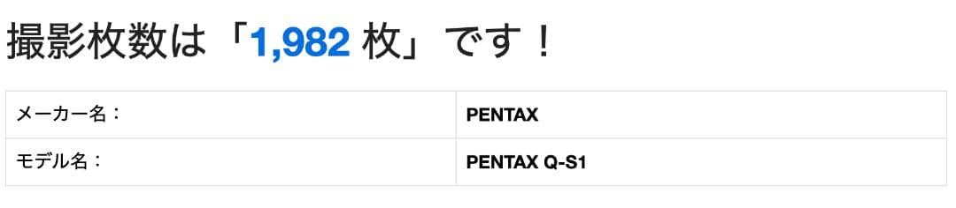 PENTAX Q-S1 ミラーレス一眼カメラ レンズキット ホワイト