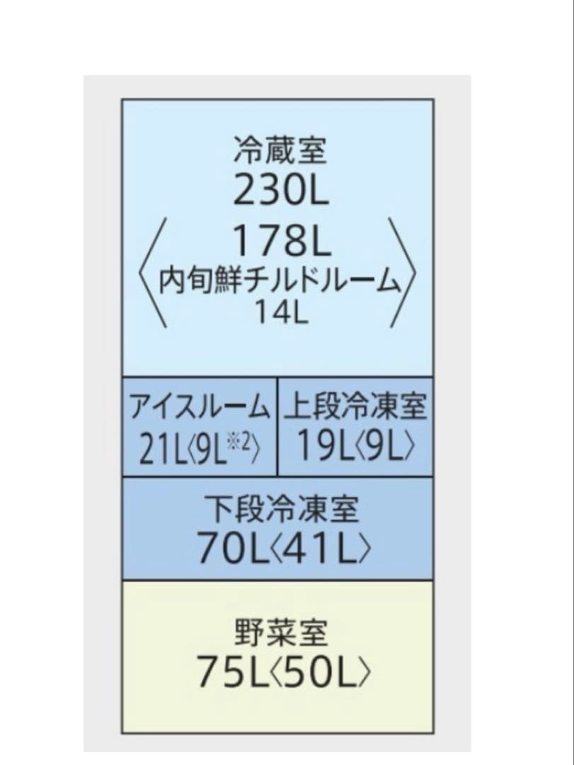 【美品】2018年製　ＡＱＵＡ　冷蔵庫　ＡＱＲ−ＳＶ４２ＨＬ−Ｓ