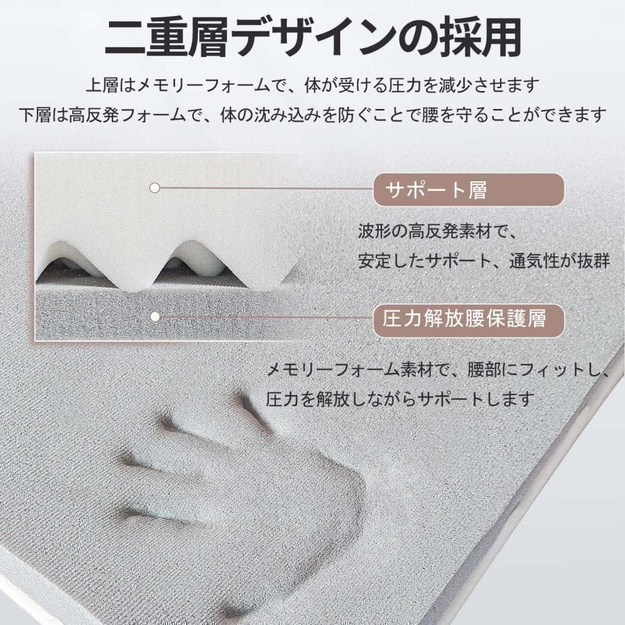 三つ折りマットレス 2層高反発 極厚10cm シングル 折りたたみ 2097