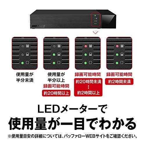 BUFFALO 24時間連続録画対応 使用量メーター付き 3.5インチ 外付けm