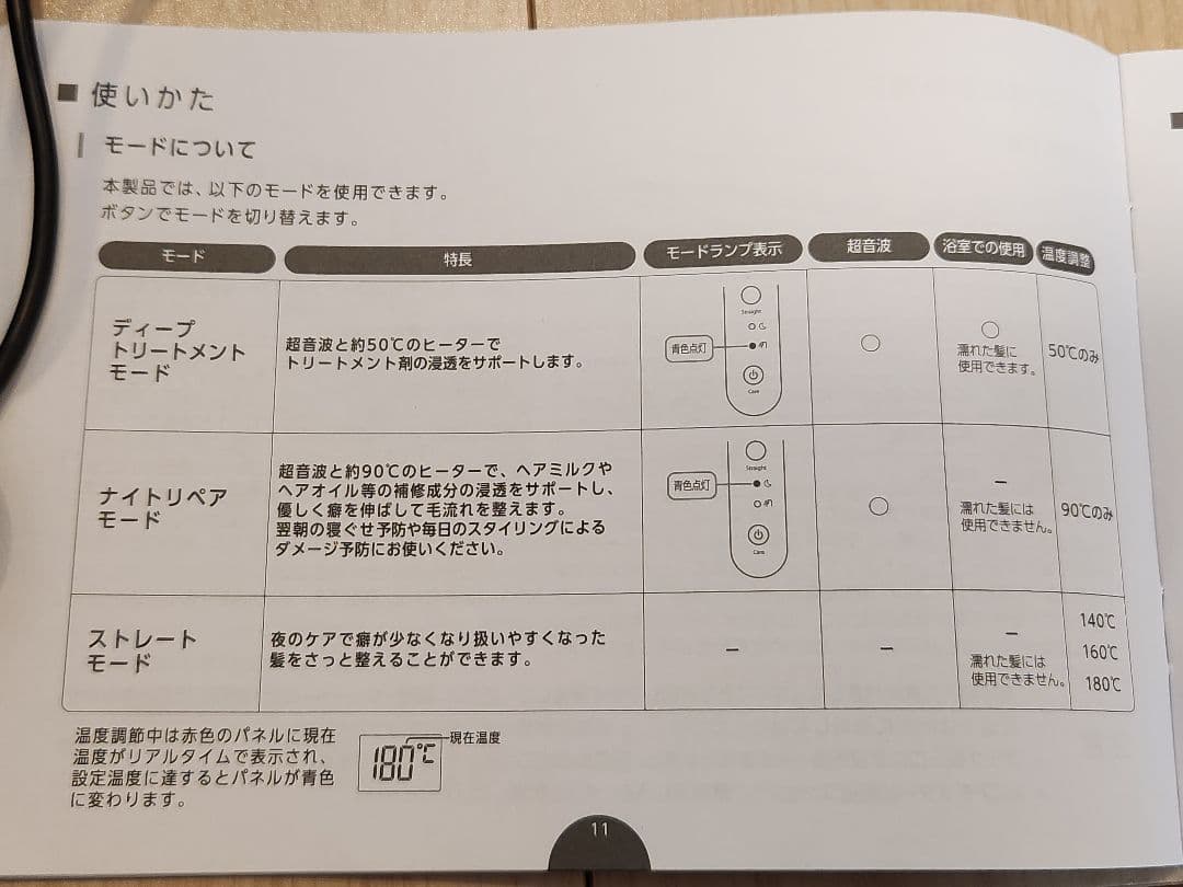 ヤーマン ナイトリペアアイロン YJHB4L 超音波トリートメント ストレート