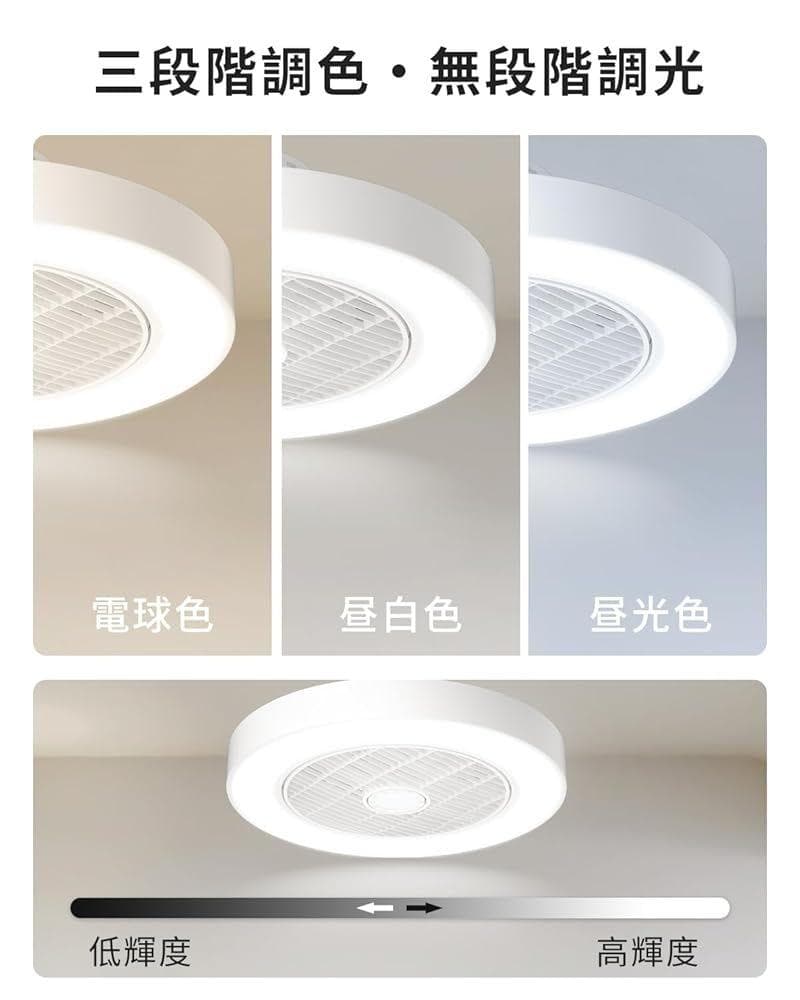 LEDシーリングファンライト サーキュレーター付き 8畳 調色/調光/風量調整