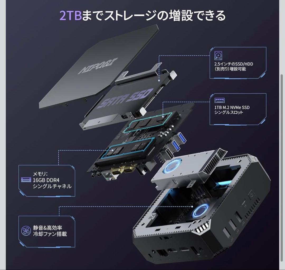 【本日限定値下げ】ミニpc n100 高速動作 mini pc n100