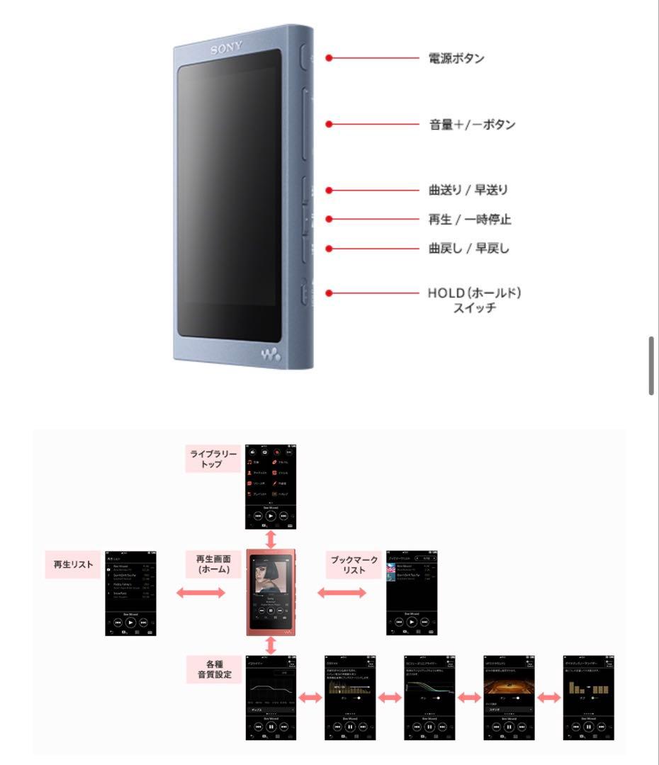 SONY NW-A45HN 16GB ウォークマン　グレイッシュブラック