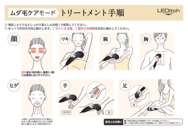 LEDitch レディッチ 家庭用脱毛器・美容器