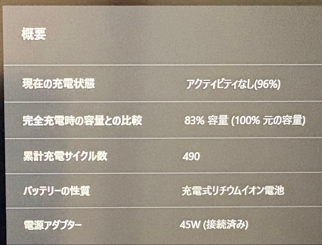 ⭐️Ryzen5Pro搭載⭐️Lenovo ThinkPad X13✨Win11