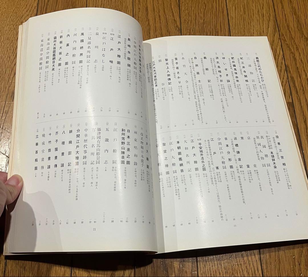 古典美術観光大入札目録