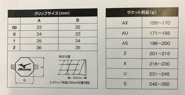 【ラスト①】MIZUNO DIOS 50-C (ディオス 50-C)