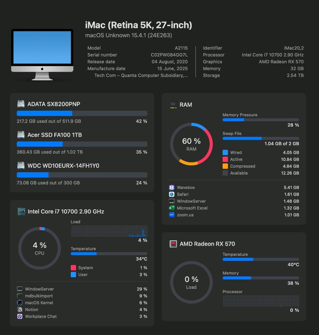 Hackintosh PC・iMac 27インチ 2020 同等 i7/32GB