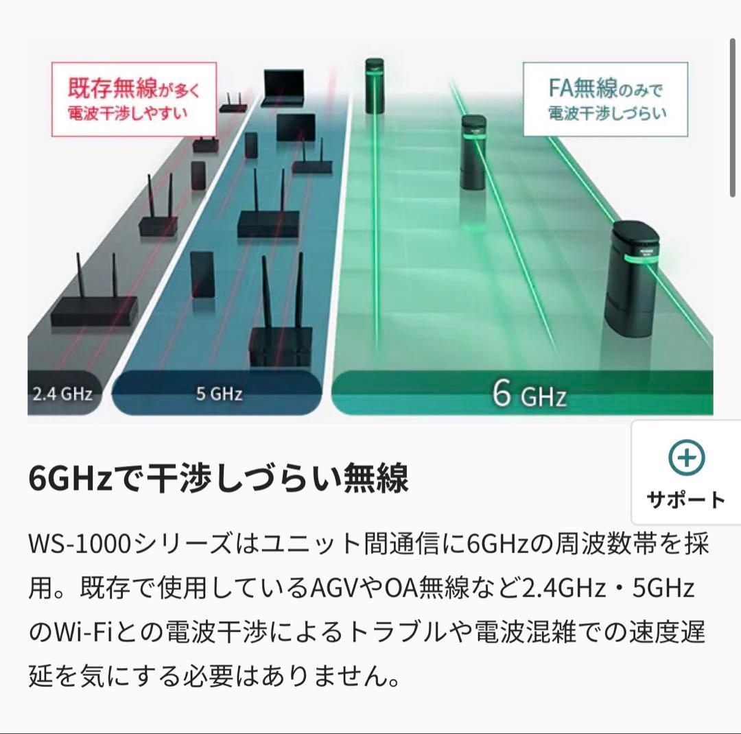 キーエンス　産業用ワイヤレスシステム WS-1000ユニット1式