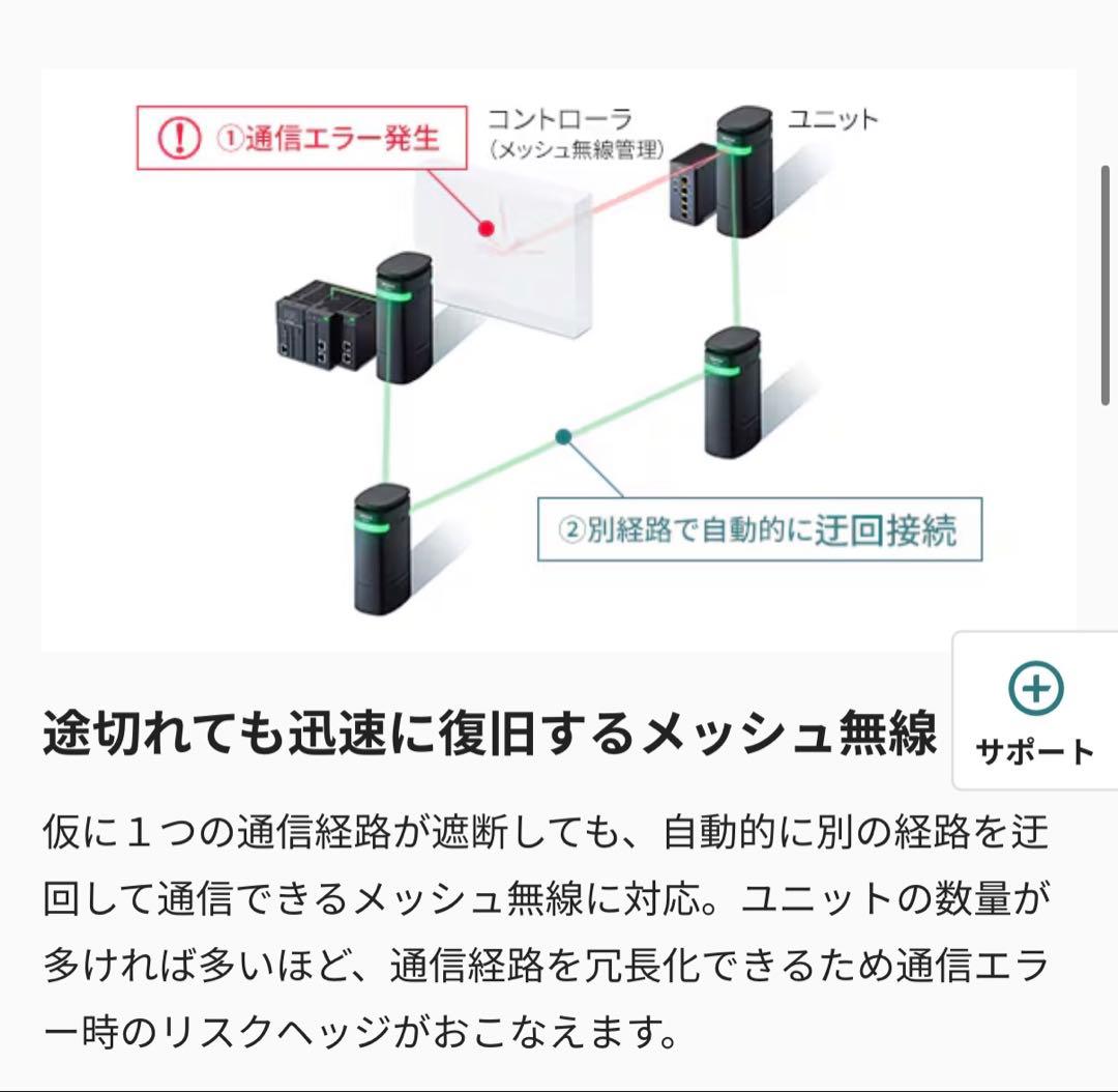 キーエンス　産業用ワイヤレスシステム WS-1000ユニット1式