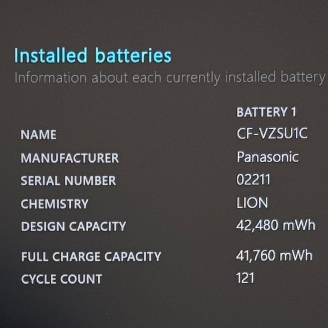 準美品 599 レッツノート Let's note SV1 第11世代 16GB