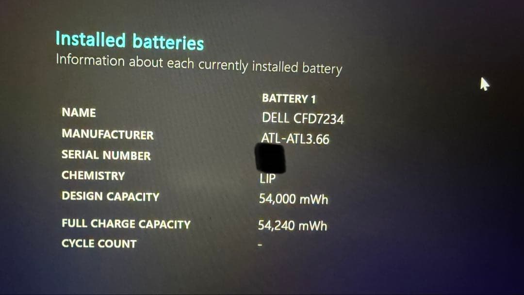 Windowsノート本体 Dell Inspiron14 5425 Ryzen7 16GB/512GB
