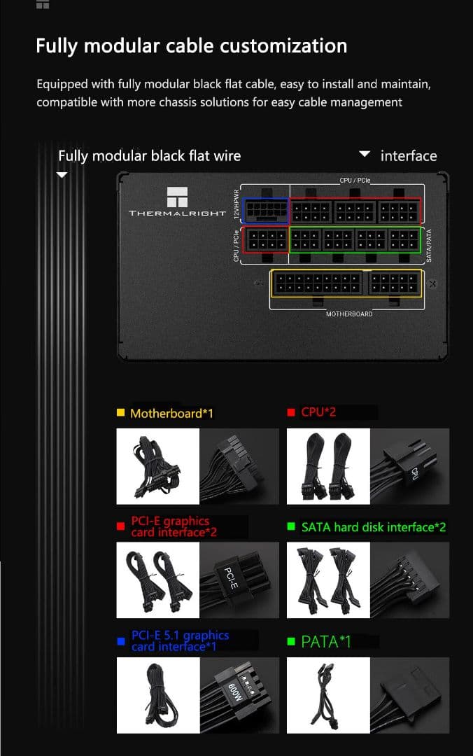 THERMALRIGHT TR-KG850 850W 電源ユニット
