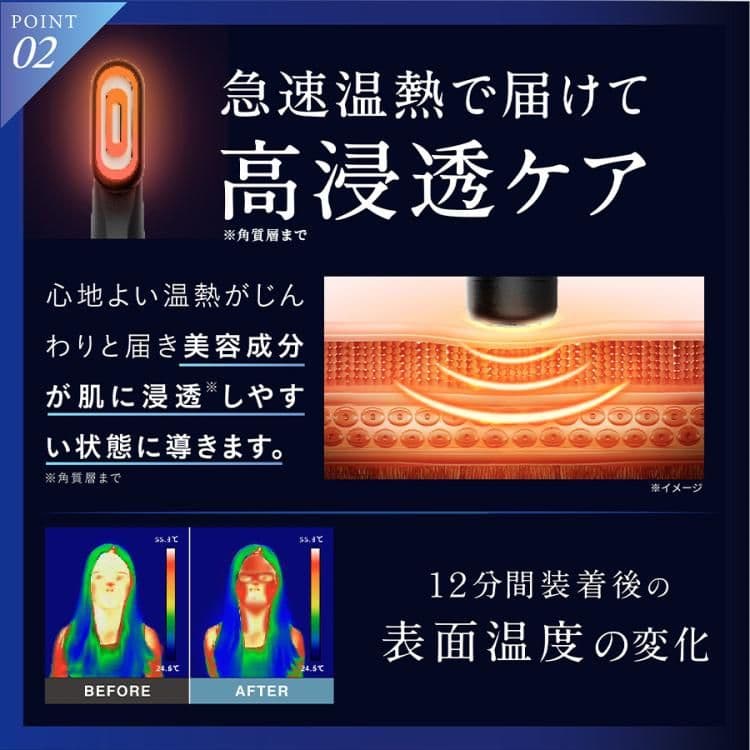 NIPLUX REFINE EYE 目もとエステ