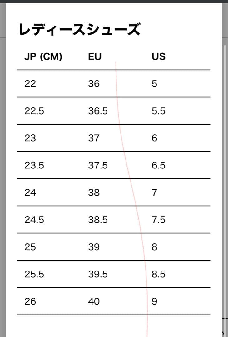 UGG Ansley アンスレー　ローファー　ライトグレー色