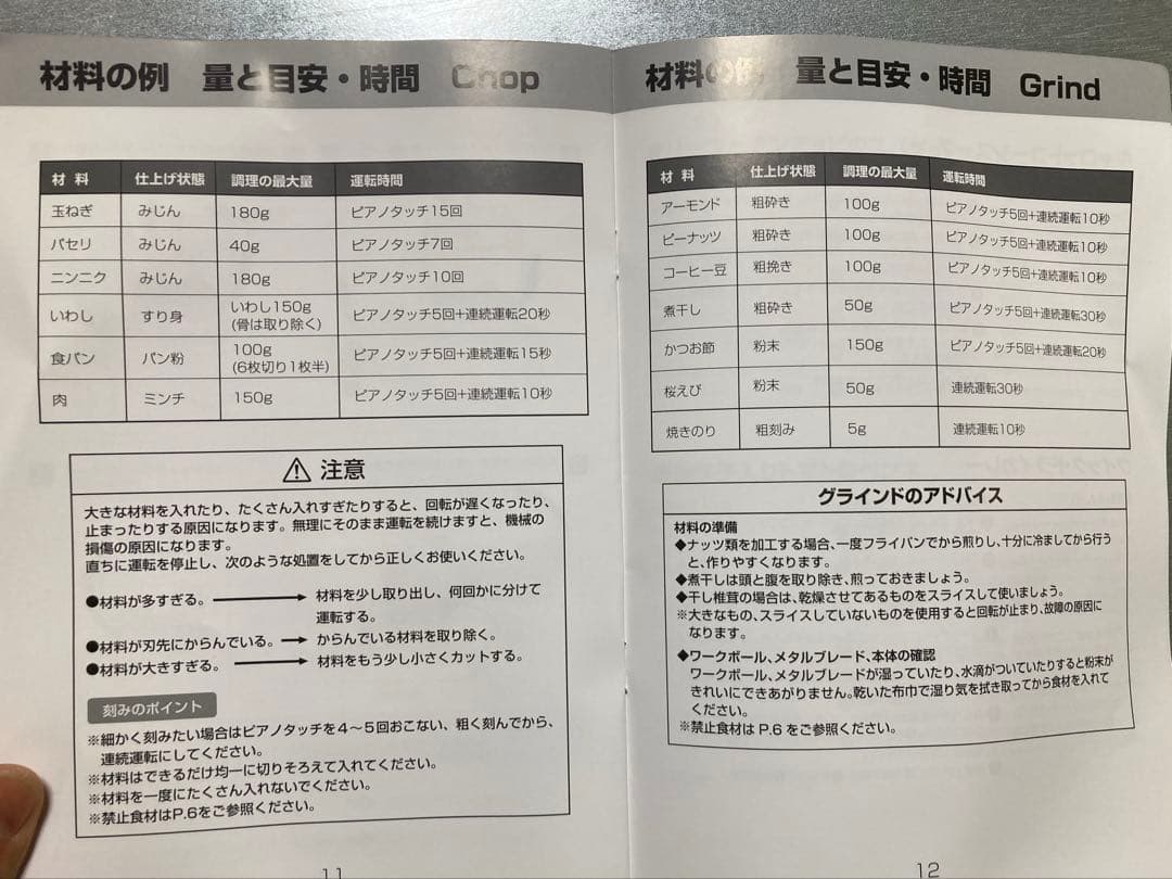 Cuisinart 4-Cup Chopper/Grinder クイジナート