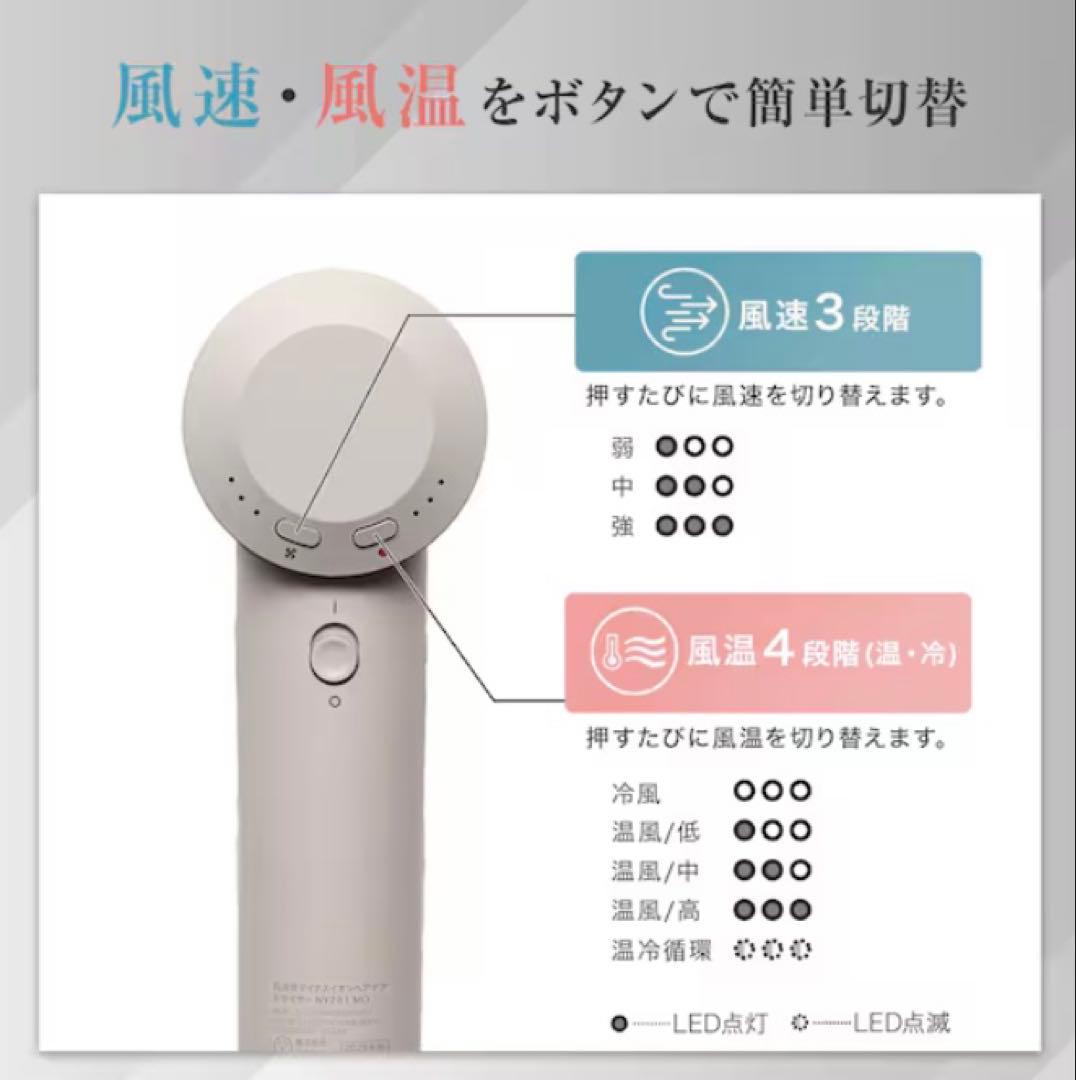 新品未開封ニトリ DAYValue 高濃度マイナスイオンヘアケアドライヤー軽量