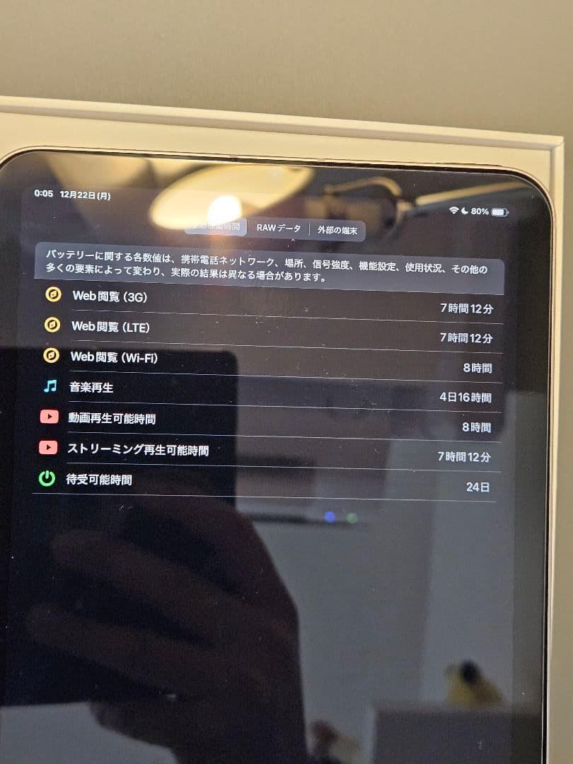 専用 iPad mini 6 64GB Wi-Fi+ Cellular ピンク