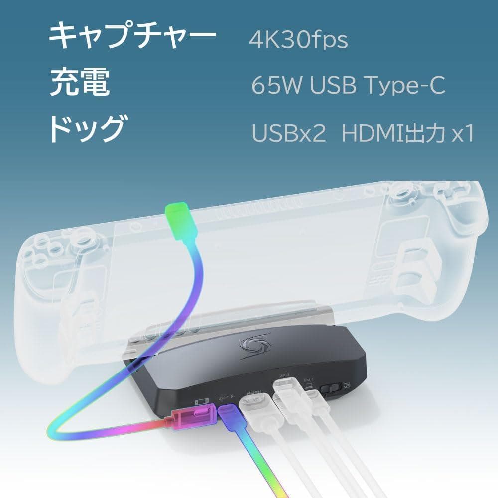 ビデオキャプチャー・キャプチャーボード AVerMedia LIVE GENERATOR PORTABLE GC515