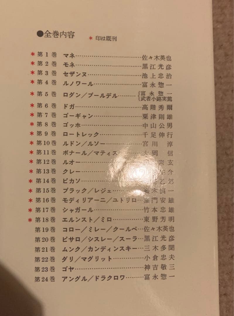 【全初版印刷発行】現代世界美術全集　1巻〜18巻