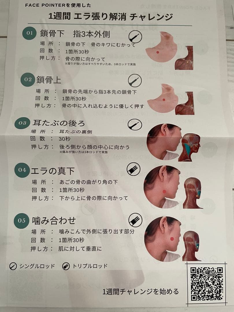 COREFIT THE FACE POINTER 美顔器