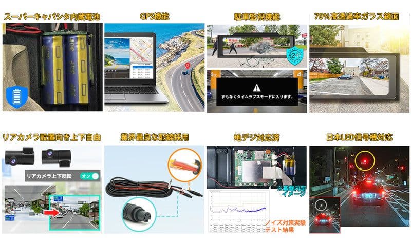 PORMIDO PCD60　デジタルインナーミラードライブレコーダー　前後録画