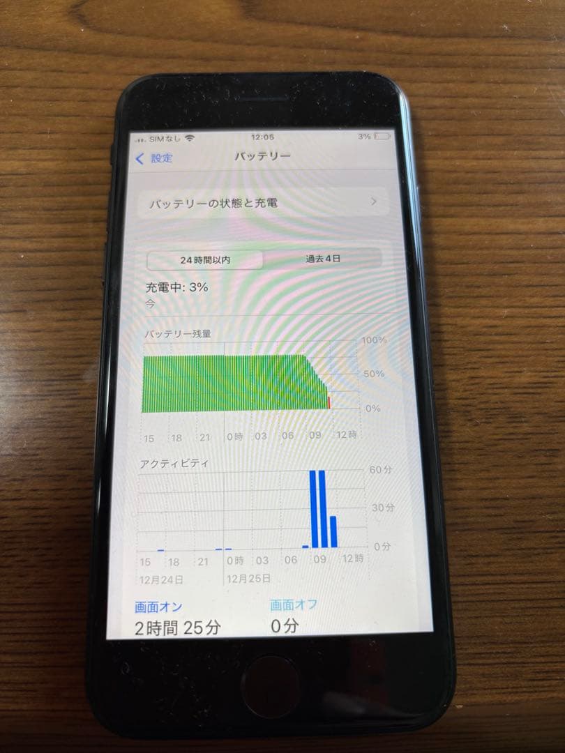 よ*ぴ様 【美品】iPhone SE 2 第二世代 64GB 本体 黒　ブラック