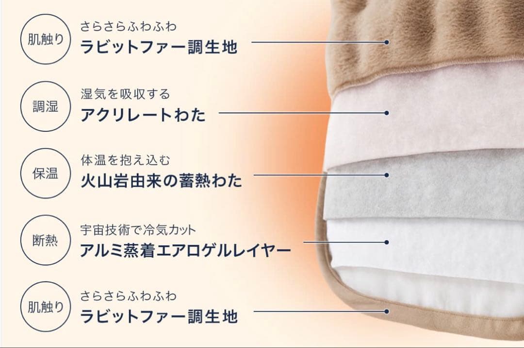 快眠タイムズ エアロゲル掛け布団【シングル】グレー