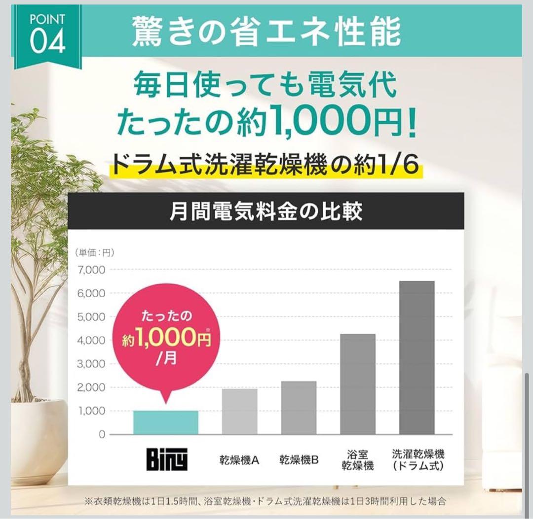 2回使用したのみbiny衣類乾燥機