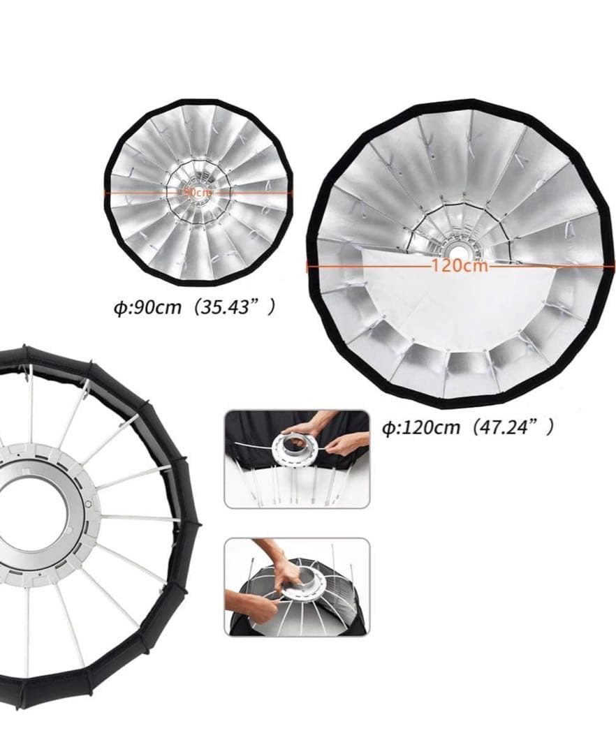 godox P120H 未使用品