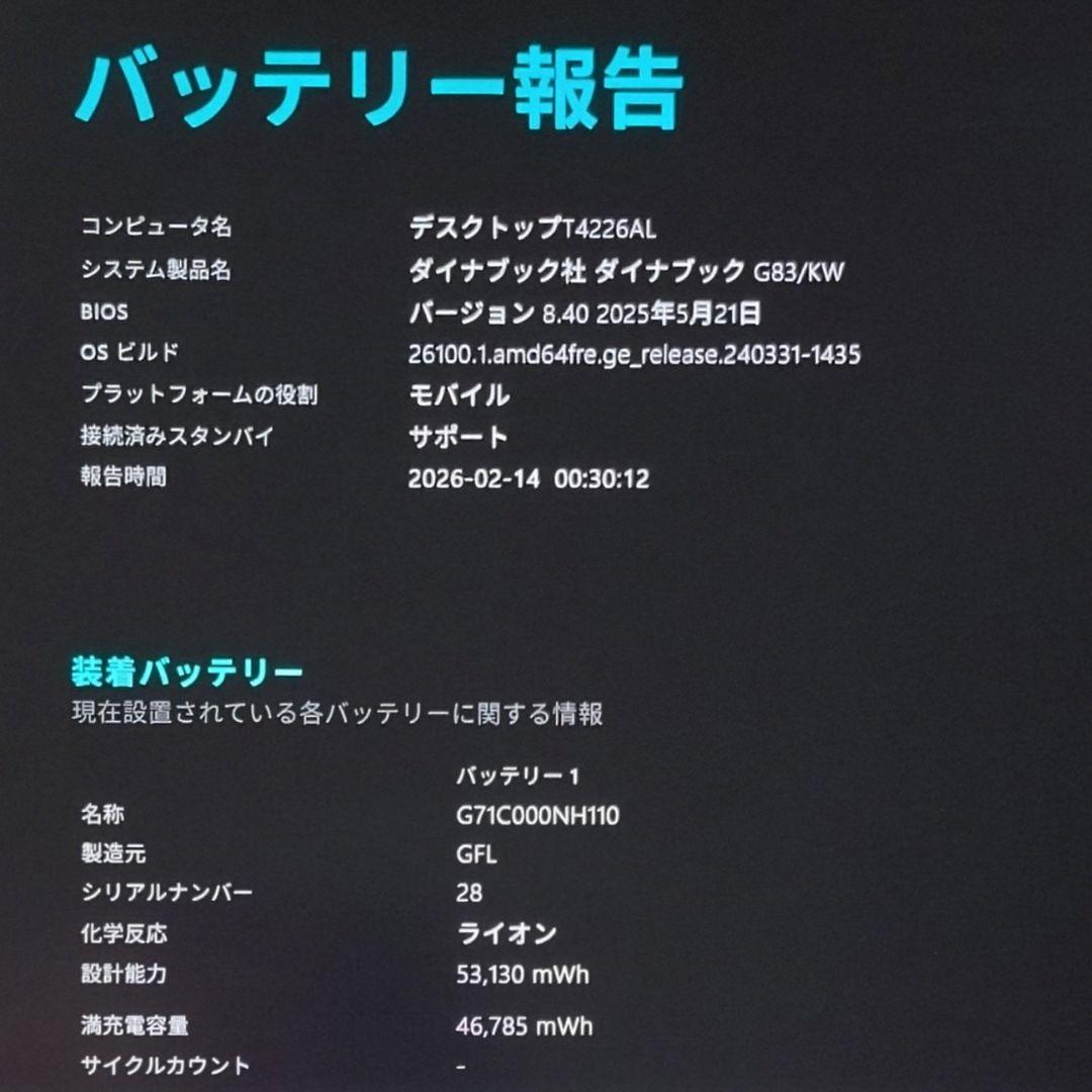 G83KW/12世代i5/SSD 256GB/16GB/FHD/13.3型①