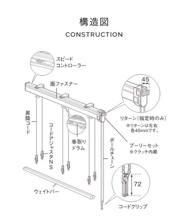 Sangetsu プレーンS ツインドラムワンチェーン　シェード　2窓分　美品