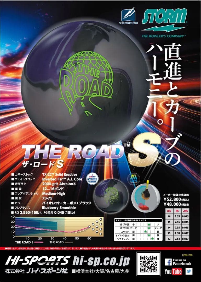 イタチちゃん専用【新品】ザ・ロードS ストーム　15ポンド2オンス1