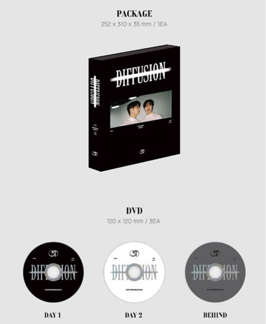 その他 DIFFUSION MOONBIN & SANHA DVDver ASTRO