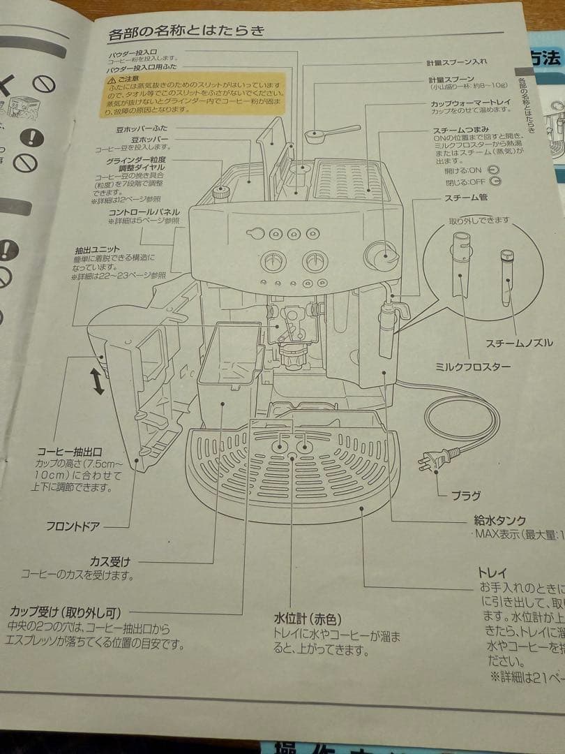 希少 綺麗 De'Longhi Mod.EAM1000BJ