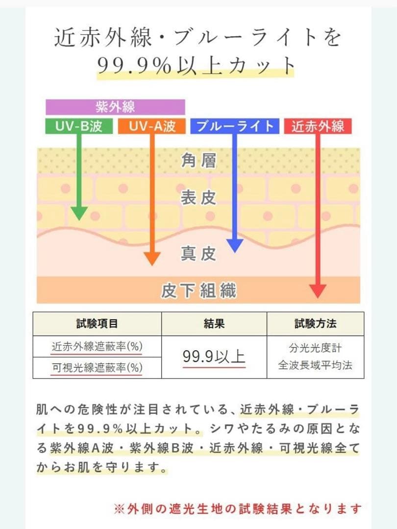 【新品】芦屋　ロサブラン 100%遮光　ロング アームカバー
