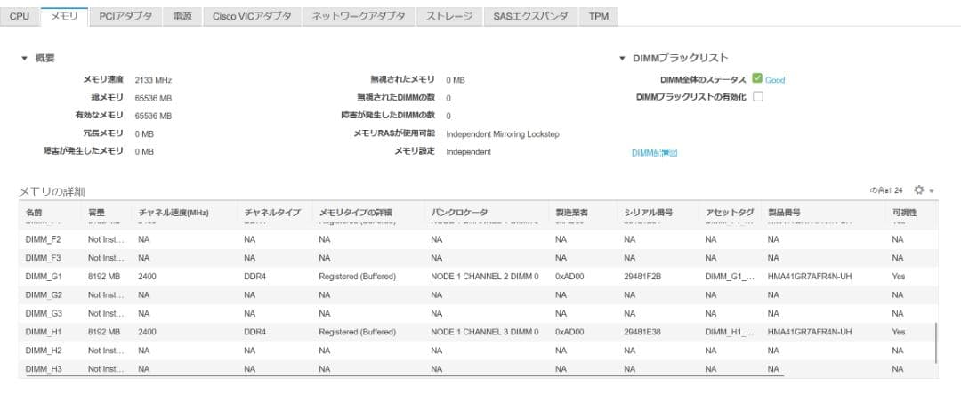 Cisco UCS C240 M4S サーバ