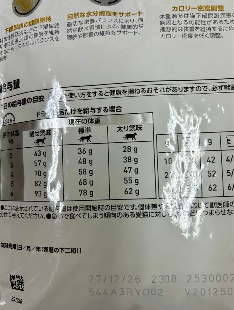 ロイヤルカナン 猫用 ユリナリーS/O 2kg 1袋