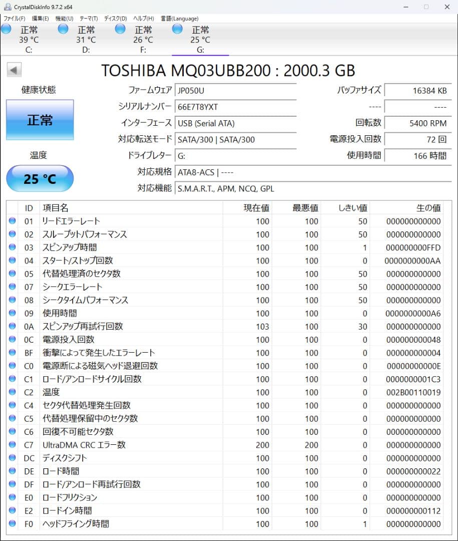 TOSHIBA ポータブルハードディスク 2TB