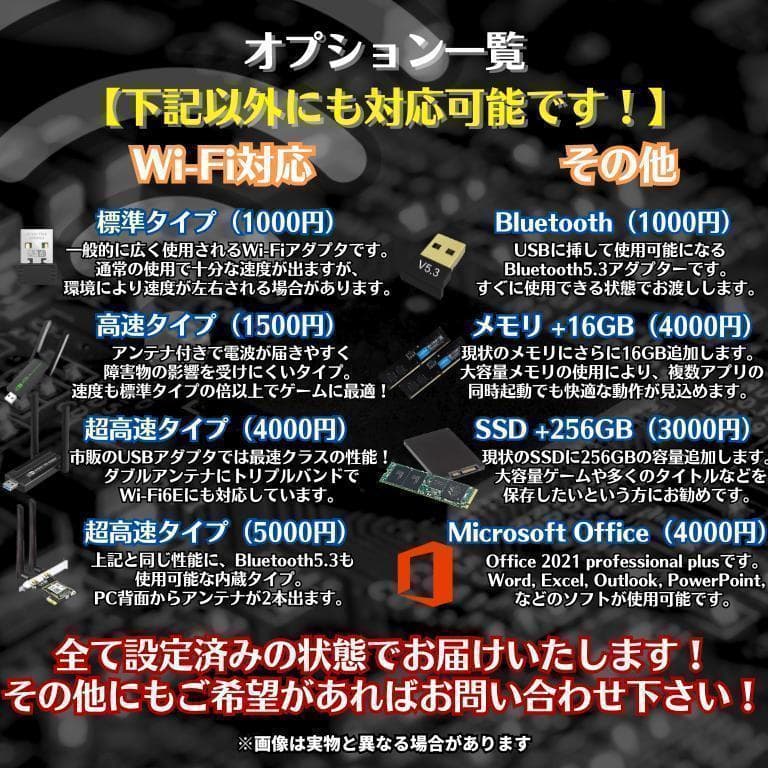 Pちゃん　T622 6画面 トレーディングPCフルセット デイトレ FX