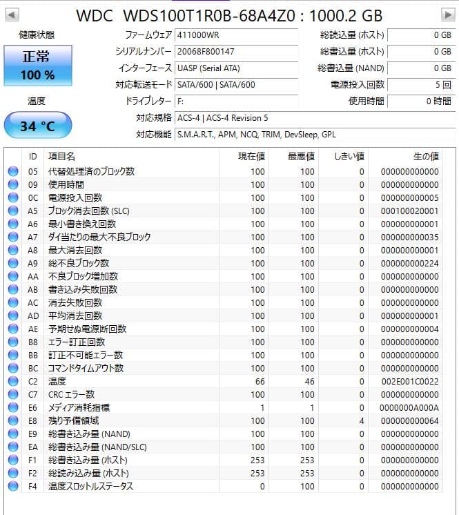 ③ WD Red SA500 SATA SSD 1TB M.2 2280