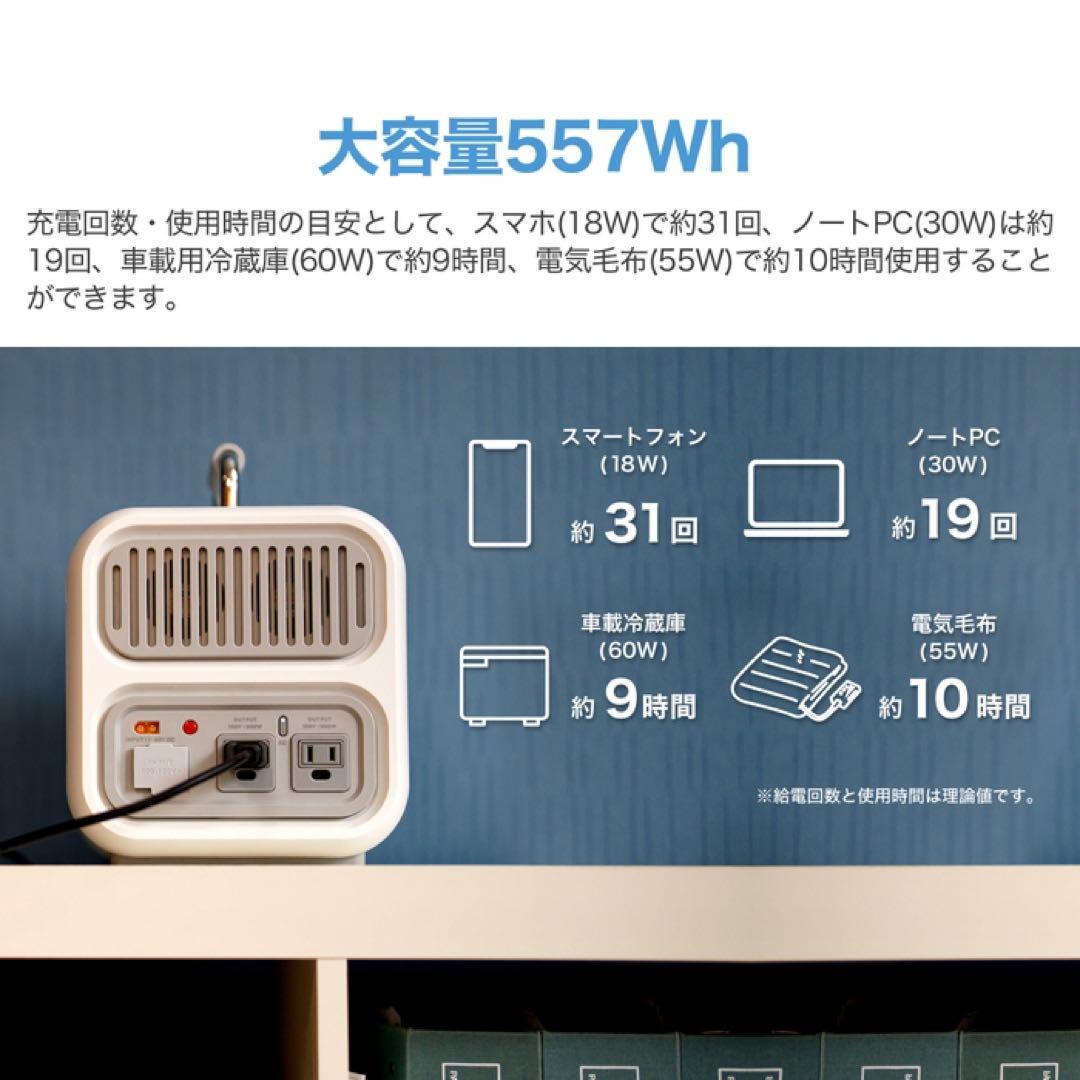 【新品未開封】SABUMA ポータブル電源&ソーラーパネル 200W 超お買い得